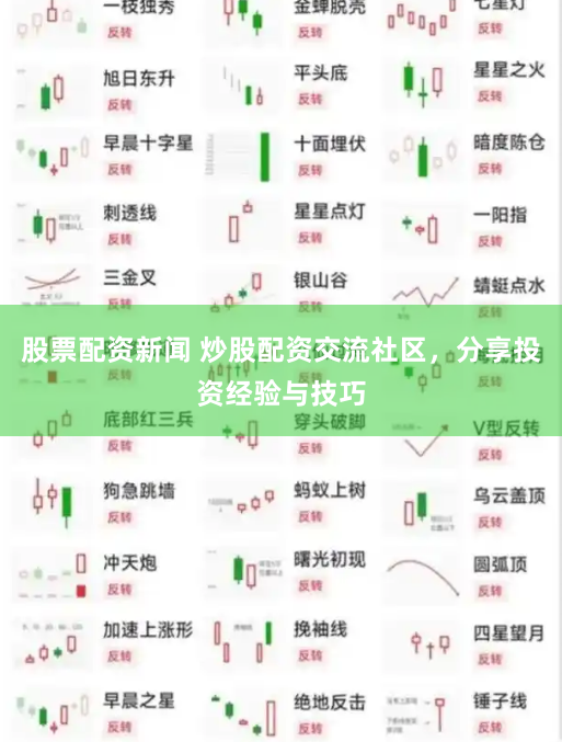 股票配资新闻 炒股配资交流社区，分享投资经验与技巧
