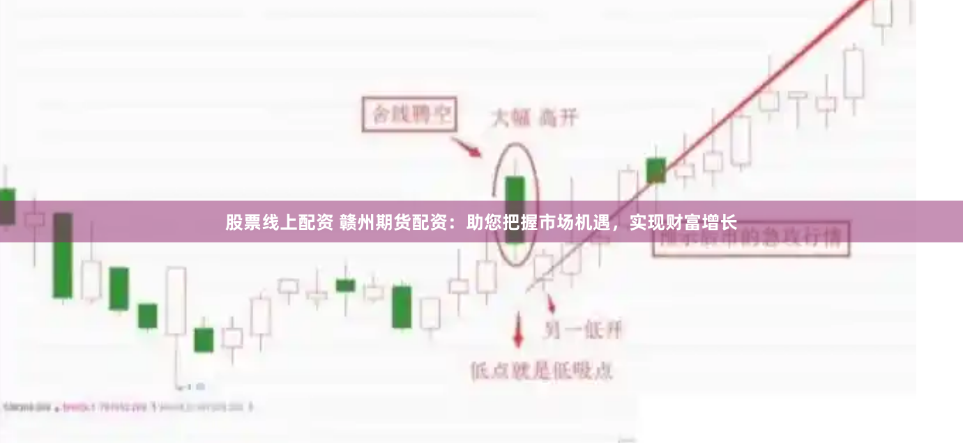股票线上配资 赣州期货配资：助您把握市场机遇，实现财富增长
