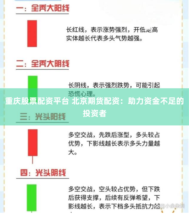重庆股票配资平台 北京期货配资：助力资金不足的投资者