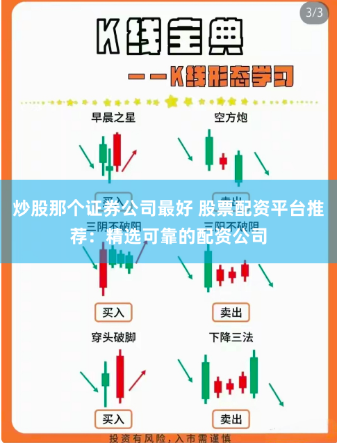 炒股那个证券公司最好 股票配资平台推荐：精选可靠的配资公司