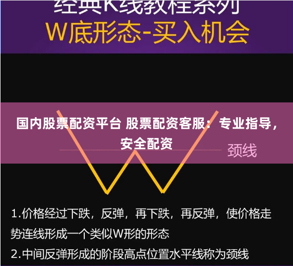 国内股票配资平台 股票配资客服：专业指导，安全配资