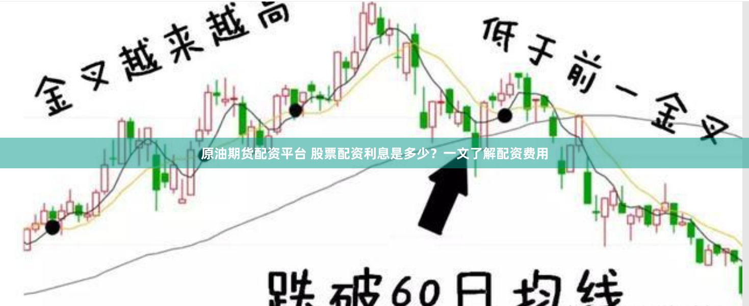 原油期货配资平台 股票配资利息是多少？一文了解配资费用