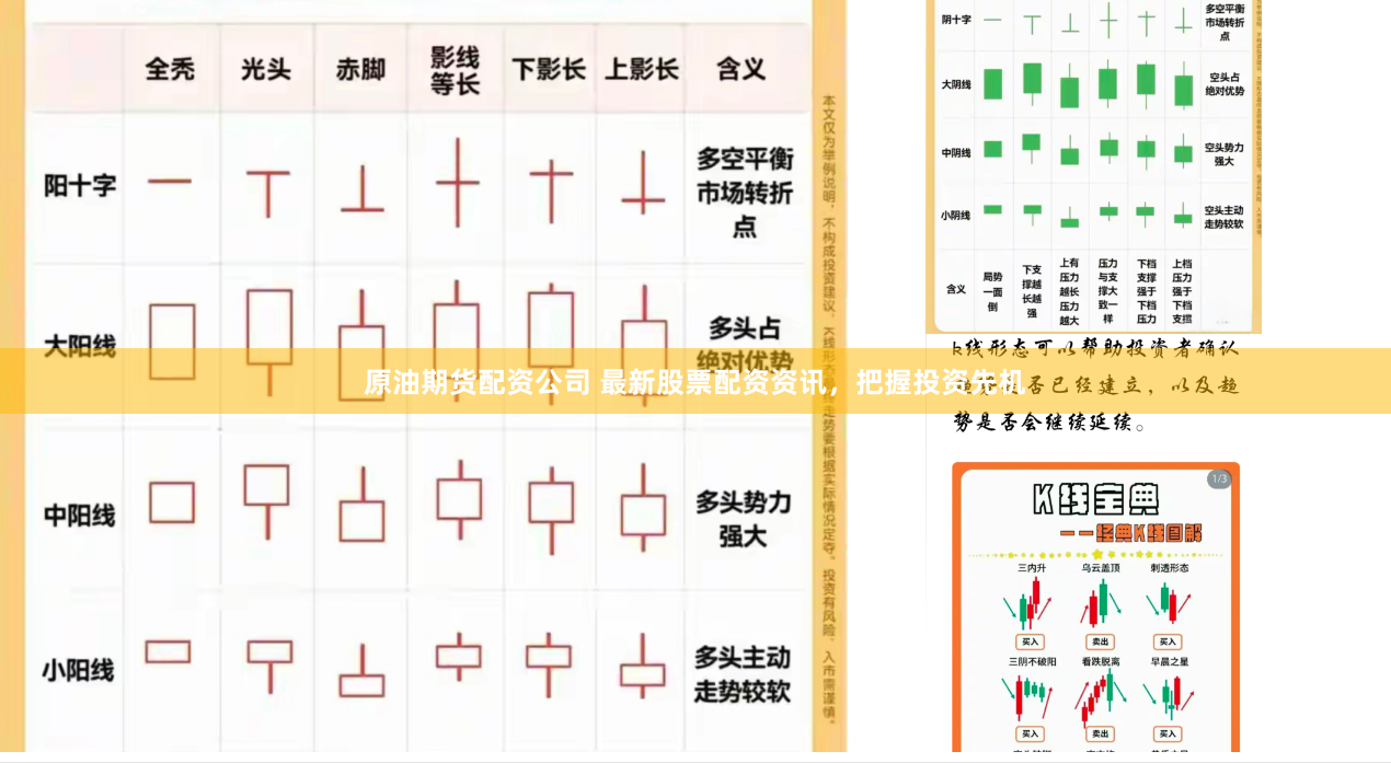 原油期货配资公司 最新股票配资资讯，把握投资先机