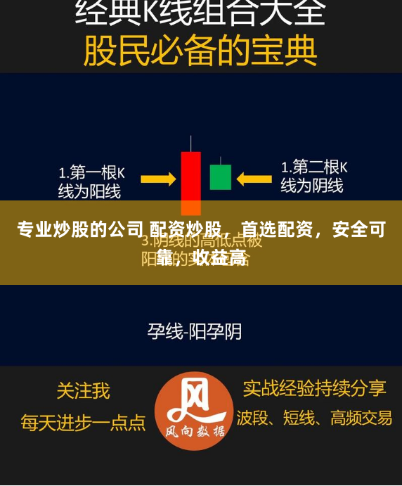 专业炒股的公司 配资炒股，首选配资，安全可靠，收益高