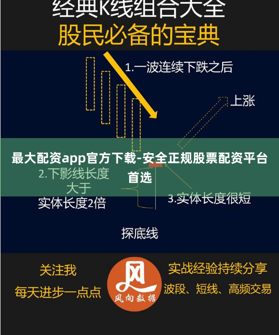 最大配资app官方下载-安全正规股票配资平台首选