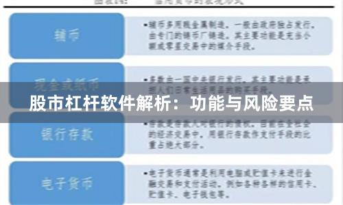 股市杠杆软件解析：功能与风险要点