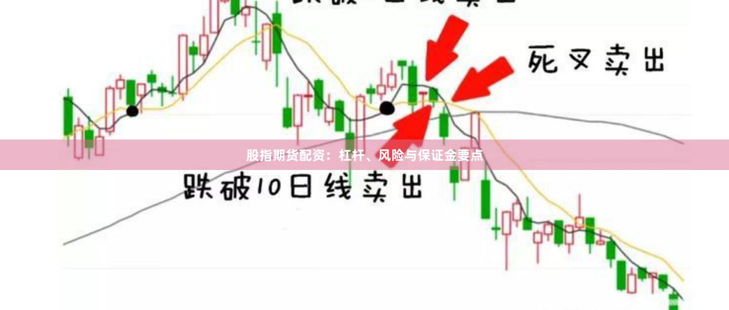 股指期货配资:杠杆、风险与保证金要点