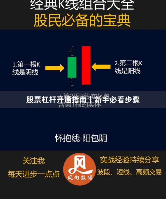 股票杠杆开通指南|新手必看步骤