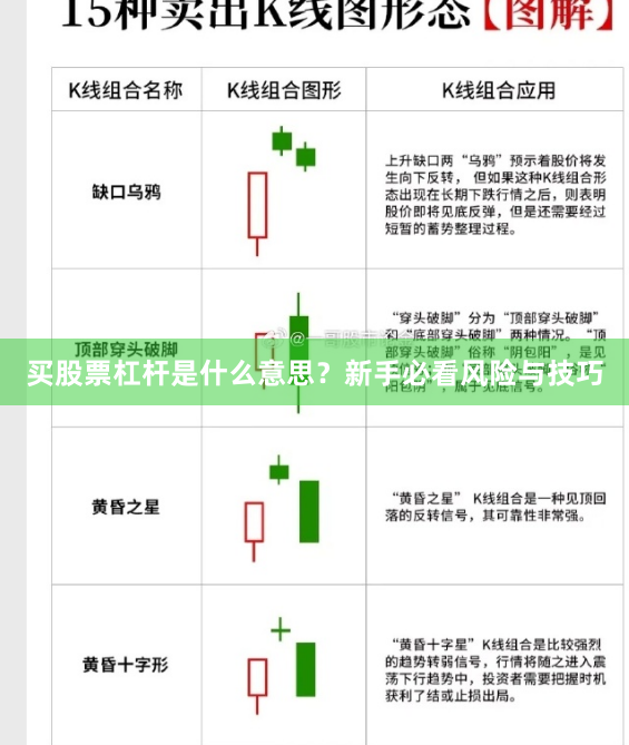 买股票杠杆是什么意思？新手必看风险与技巧