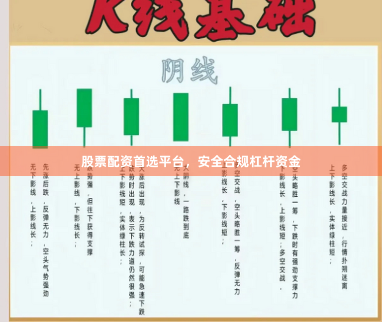股票配资首选平台，安全合规杠杆资金